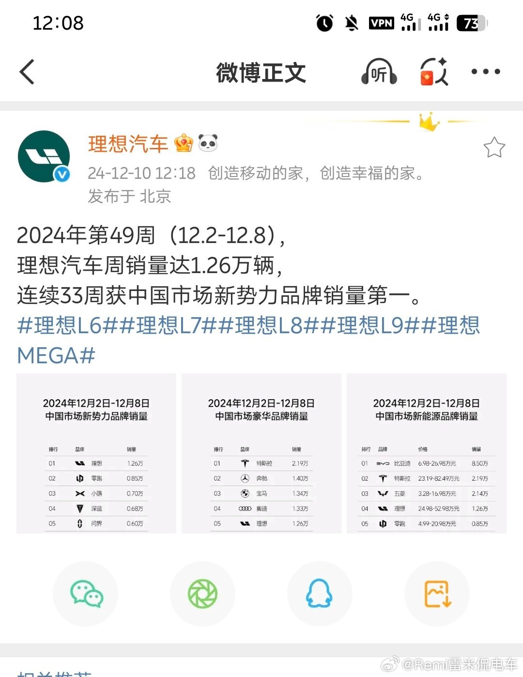 i8交付1080，mega周交付大概700，而整体交付6100台，也就说原来的6