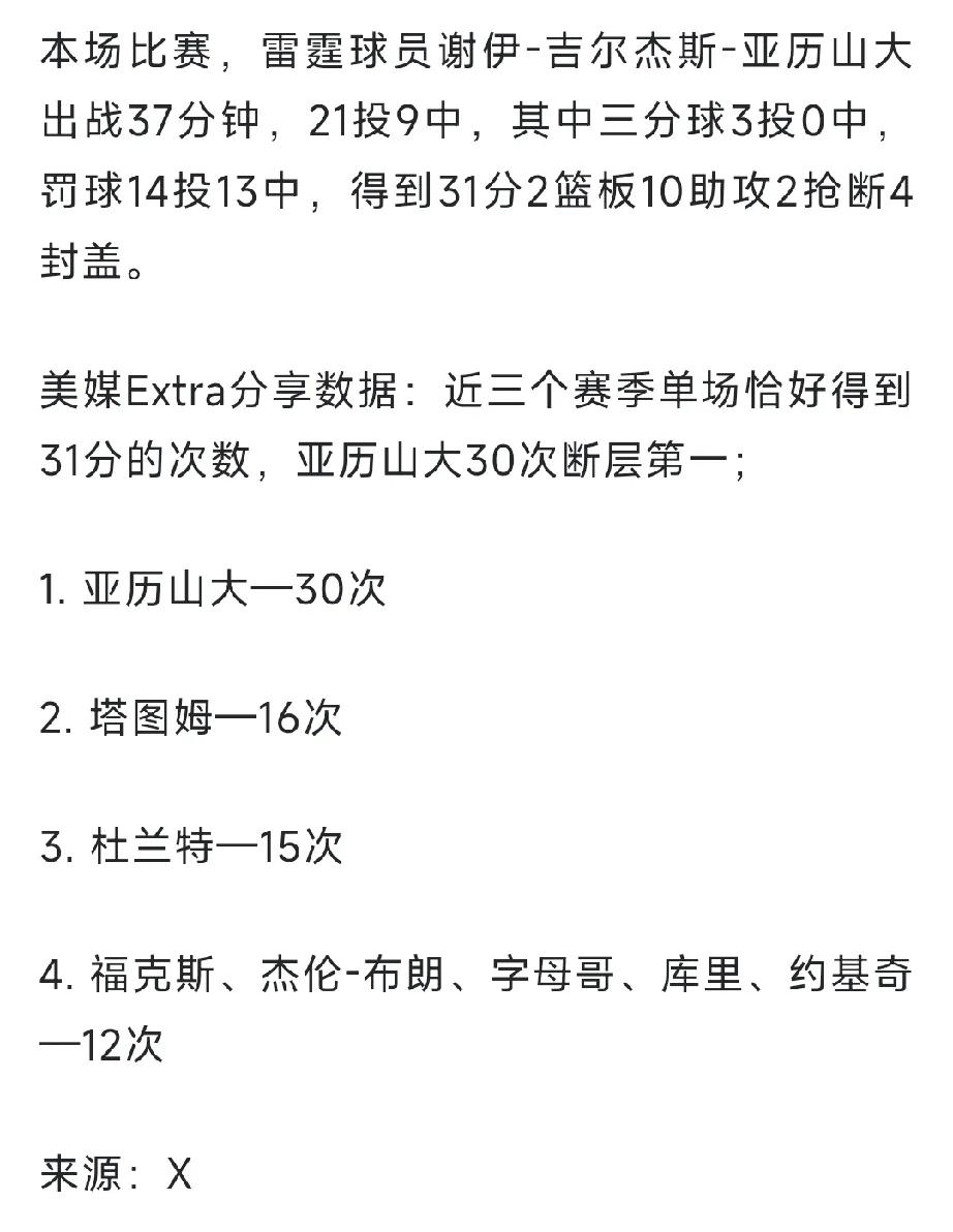 又31分，很好奇，亚历山大怎么这么精准？动不动就得到31分，难怪说他是人类31分