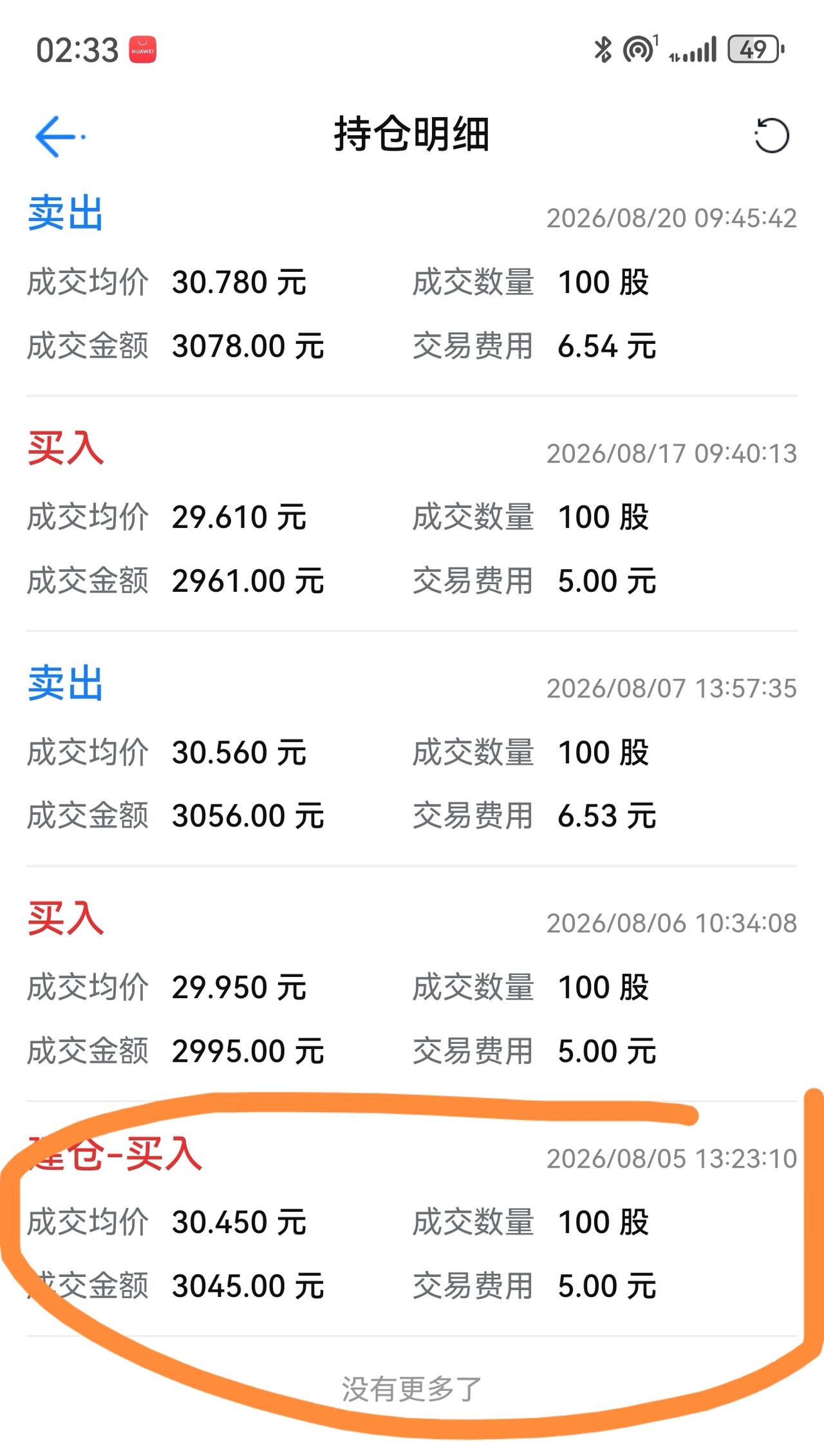 老手说股：（4）
家人们，有些友友的留言让人感到欣慰。
实事求是讲，看每日收评意
