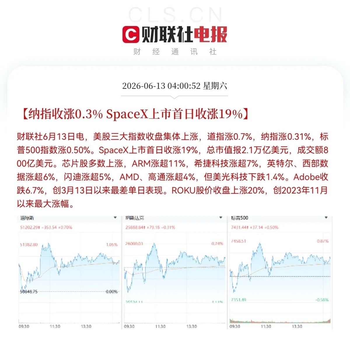 凌晨4点50分，美股看点拉满！昨夜凌晨最大的消息就是SpaceX史诗级上市了，上