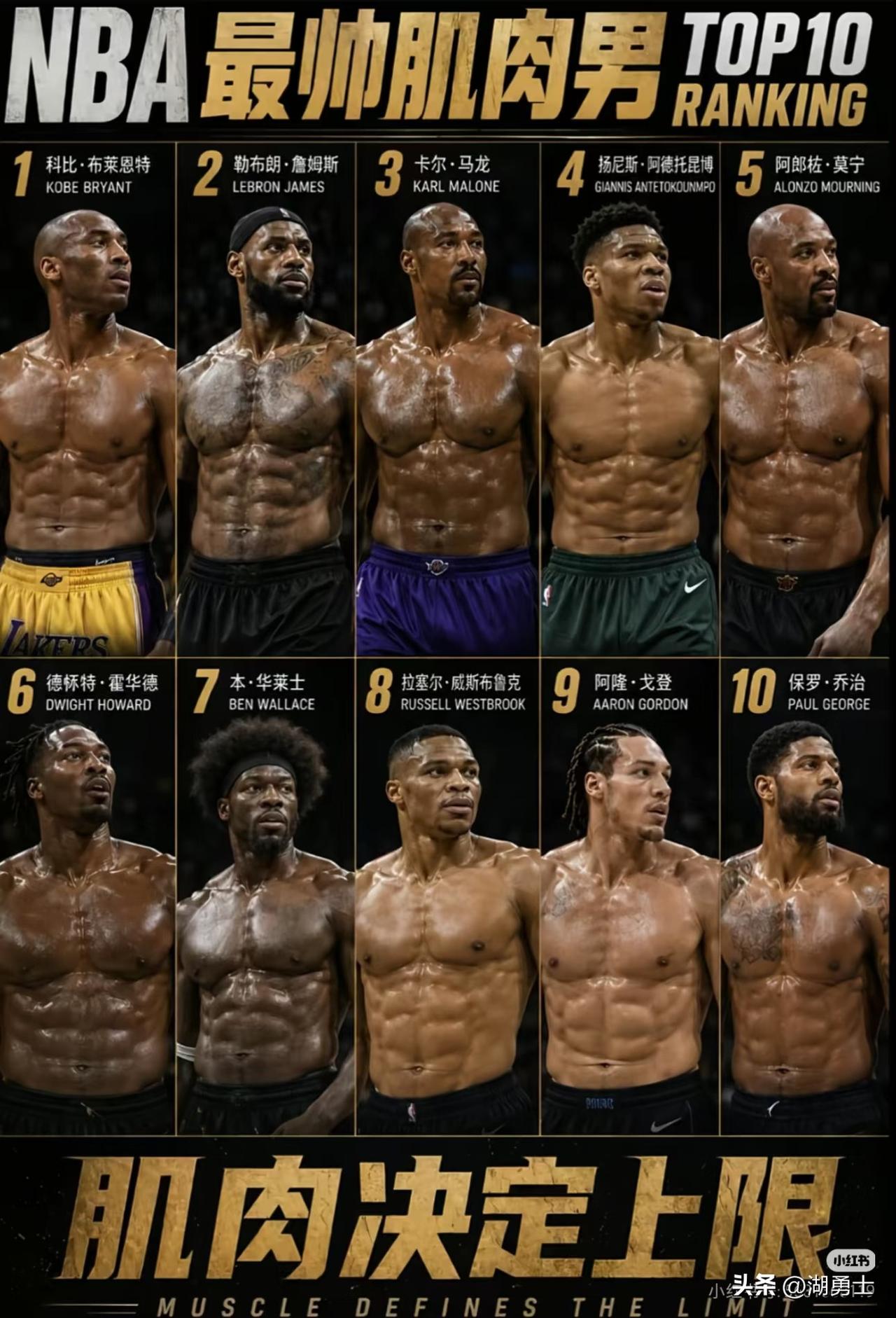 乔丹居然没进前十？

       美媒评了个NBA最帅肌肉男，科比排第一没问题