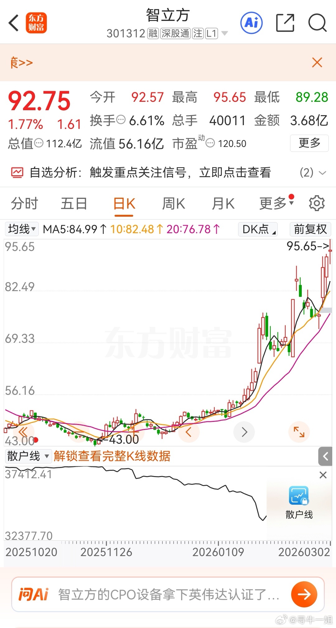 智立方继续看好 