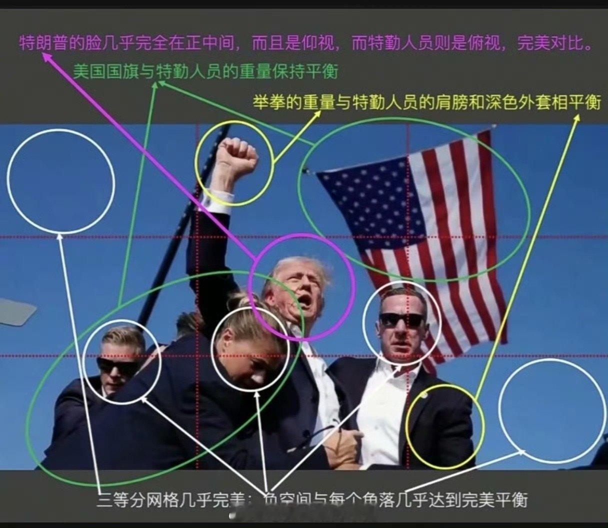 今日最佳摄影构图学习，拍摄器材索尼A9三代！ ​​​