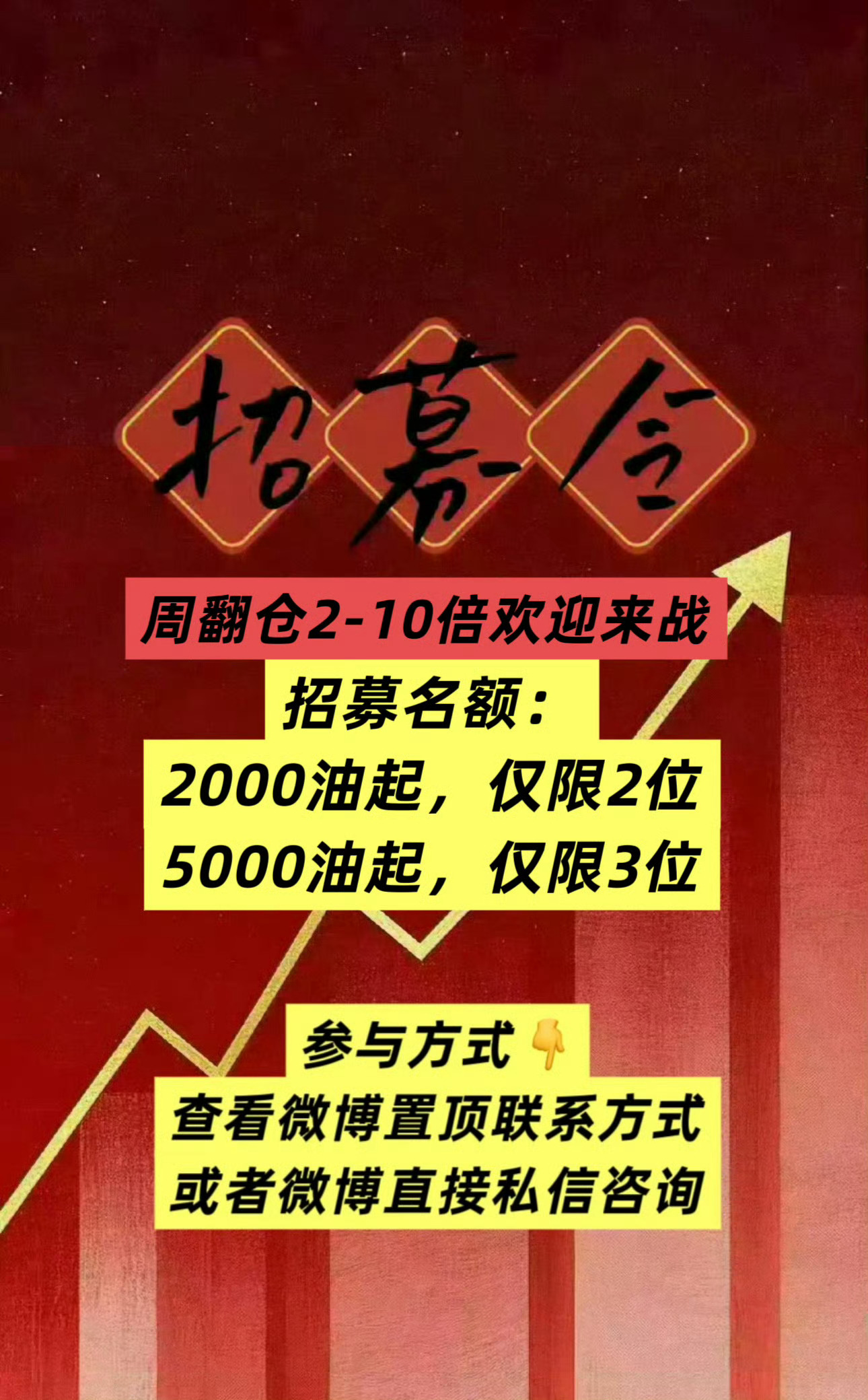近朱者赤，近墨者黑，位置有限，手慢无。 ​​​
