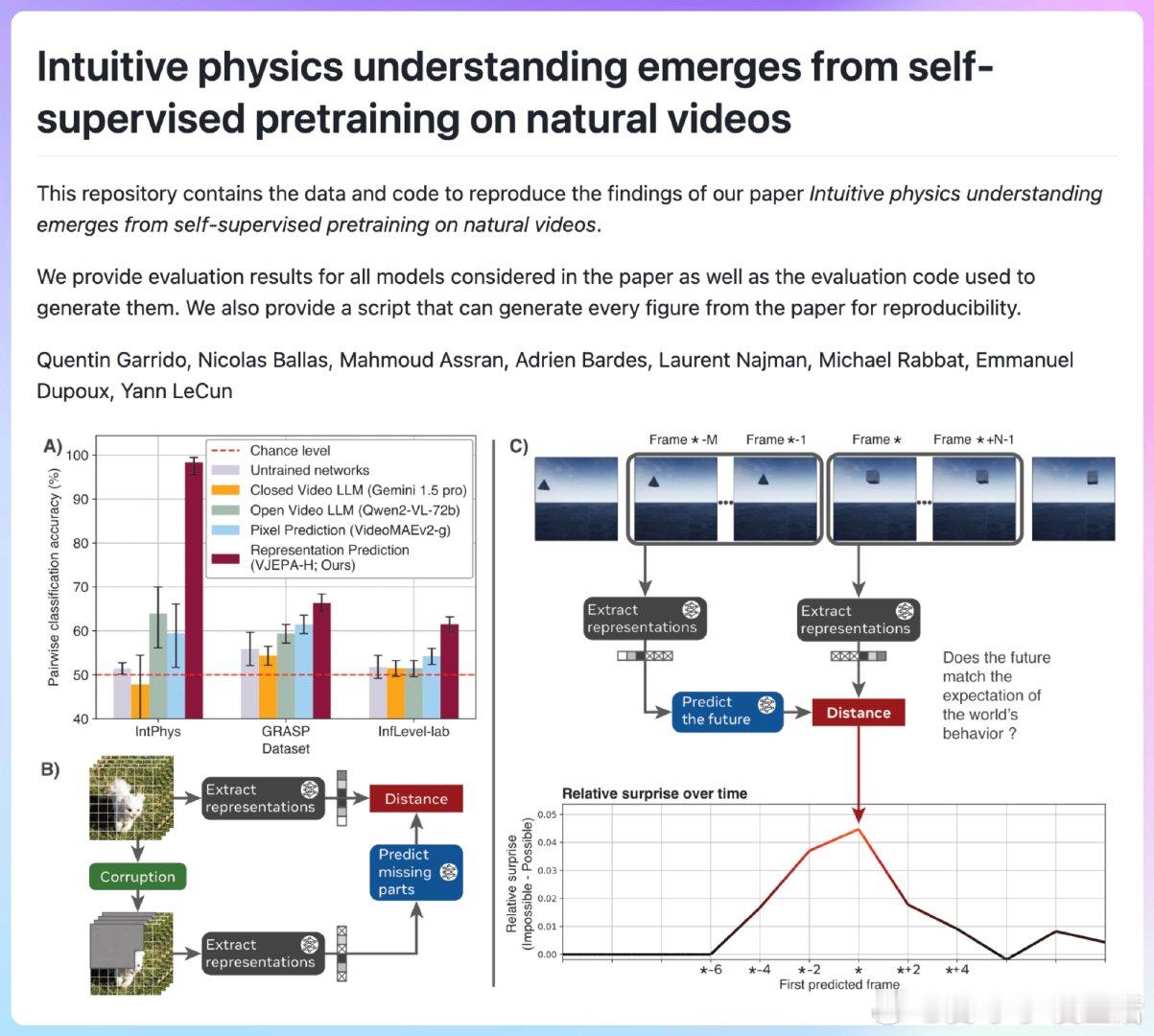 【jepa-intuitive-physics：通过自然视频的自监督预训练，让机