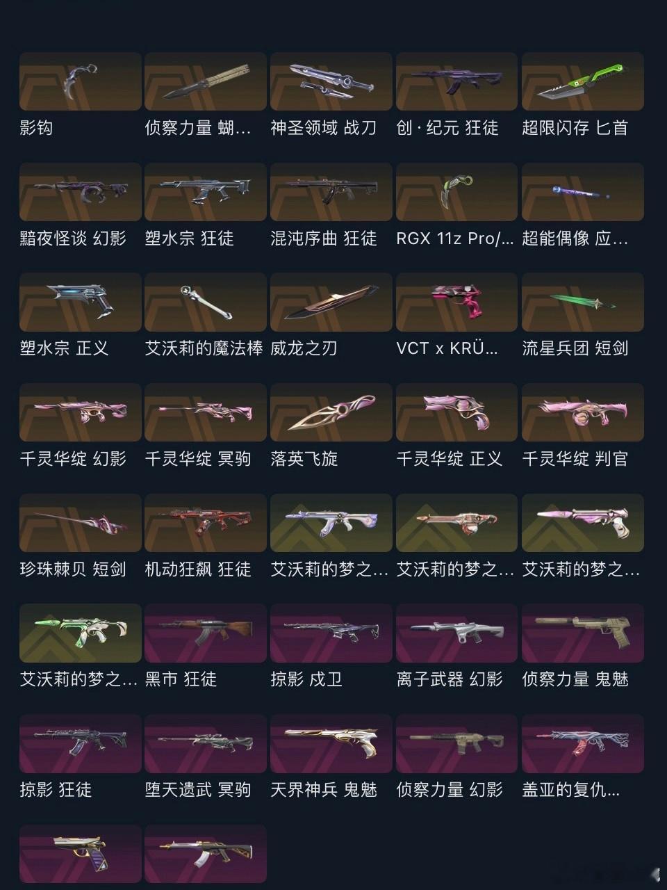 我刚买的漂亮号 我好喜欢吧