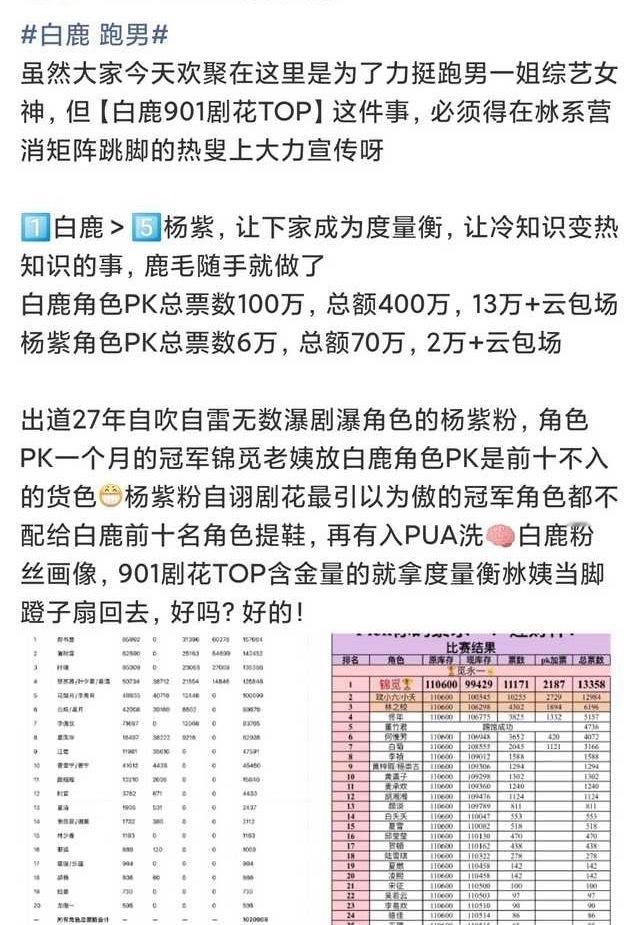 这家不是顶流看不上， 天天找一个顶流蹭。《国色》在🥭播都超过了🥝，我可是记得