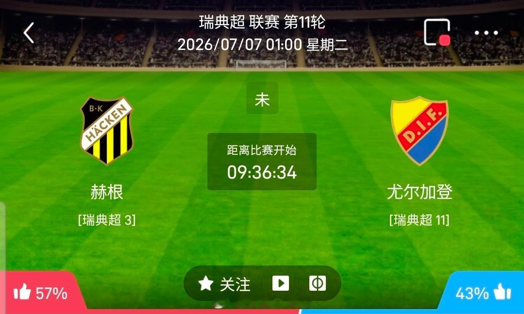 【足球】周一201瑞典超方向：赫根vs佐加顿斯瑞典超：赫根VS佐加顿斯时间：20