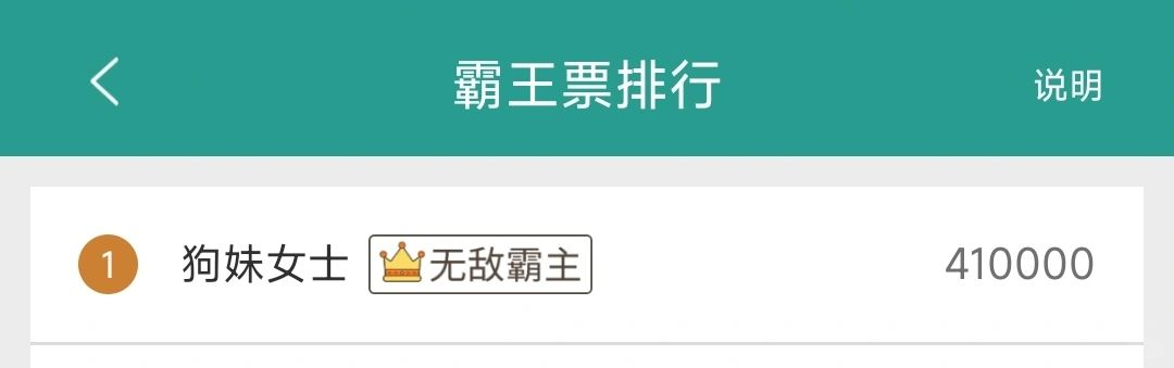 小说圈富婆给笑佳人打赏41万！