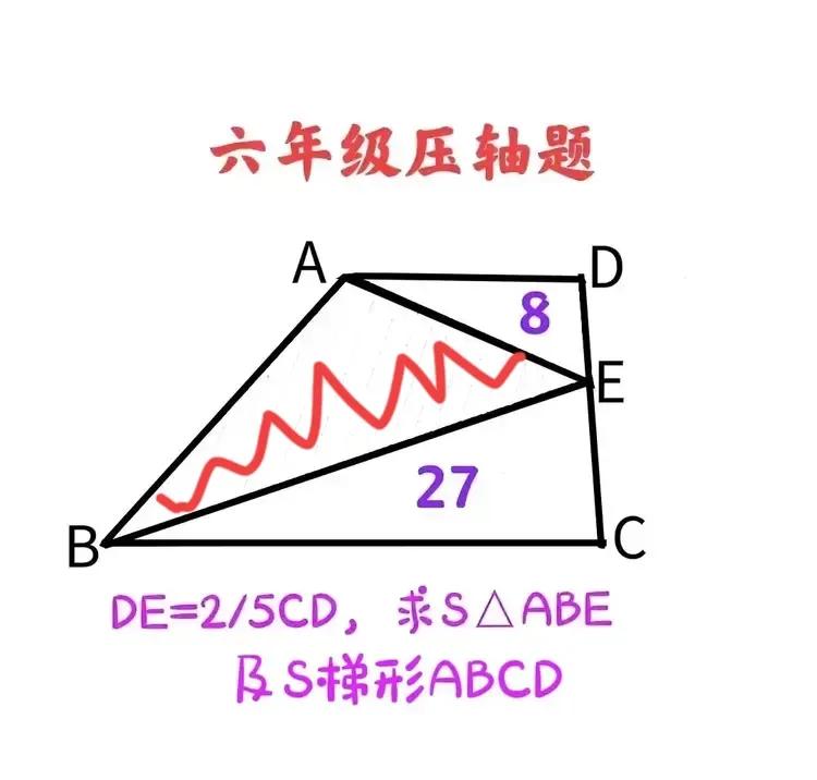 快点吧，六年级的小朋友，做这道题目还要两个小时吗？一个小时都多了，两个小时就做一