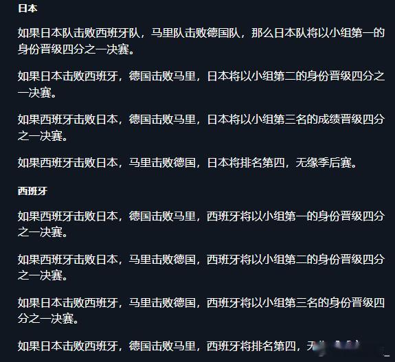 【女篮世界杯出线形式分析：A组扑朔迷离 法国、美国提前锁定八强】女篮世界杯小组赛