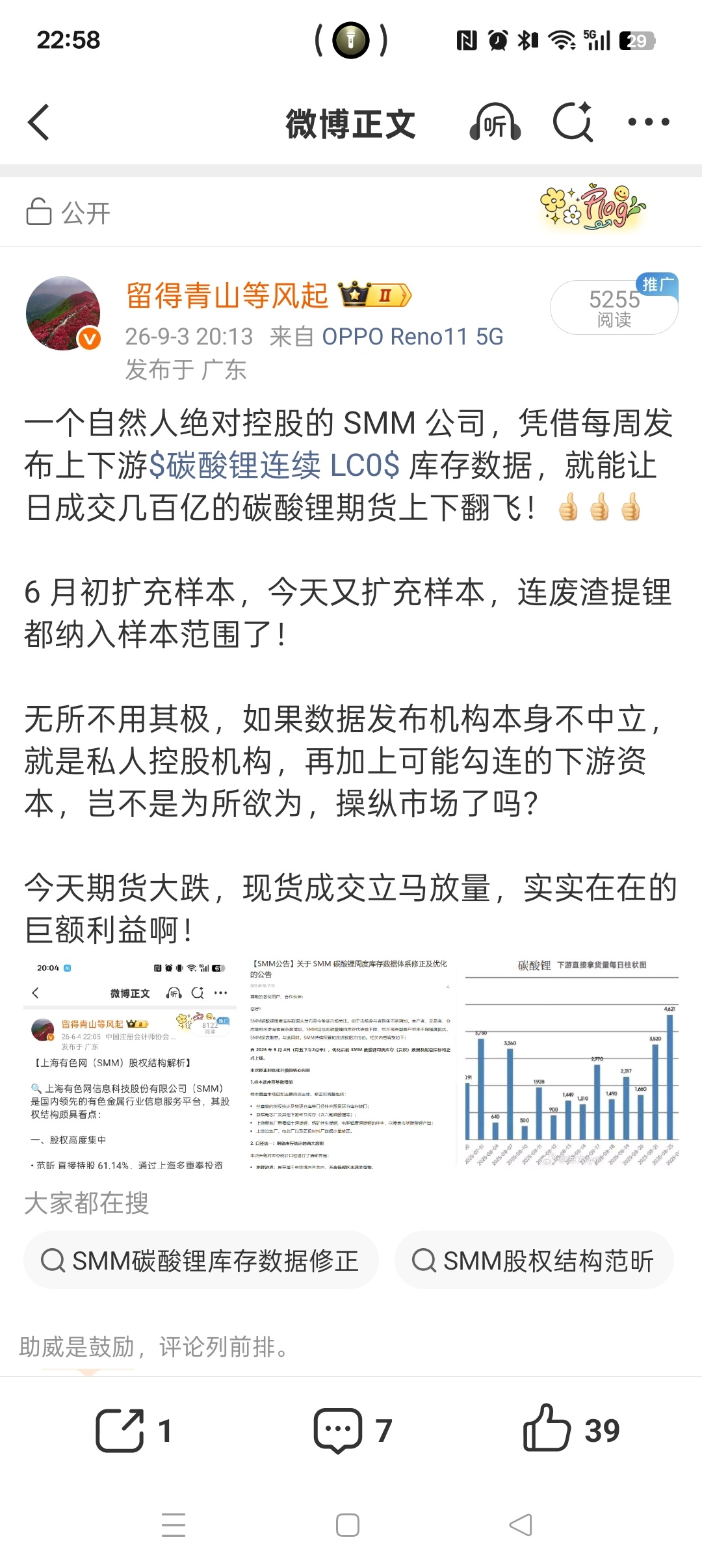 SMM ：碳酸锂库存数据是根据内部模型推算而来的，仅供参考，不构成决策建议！我 