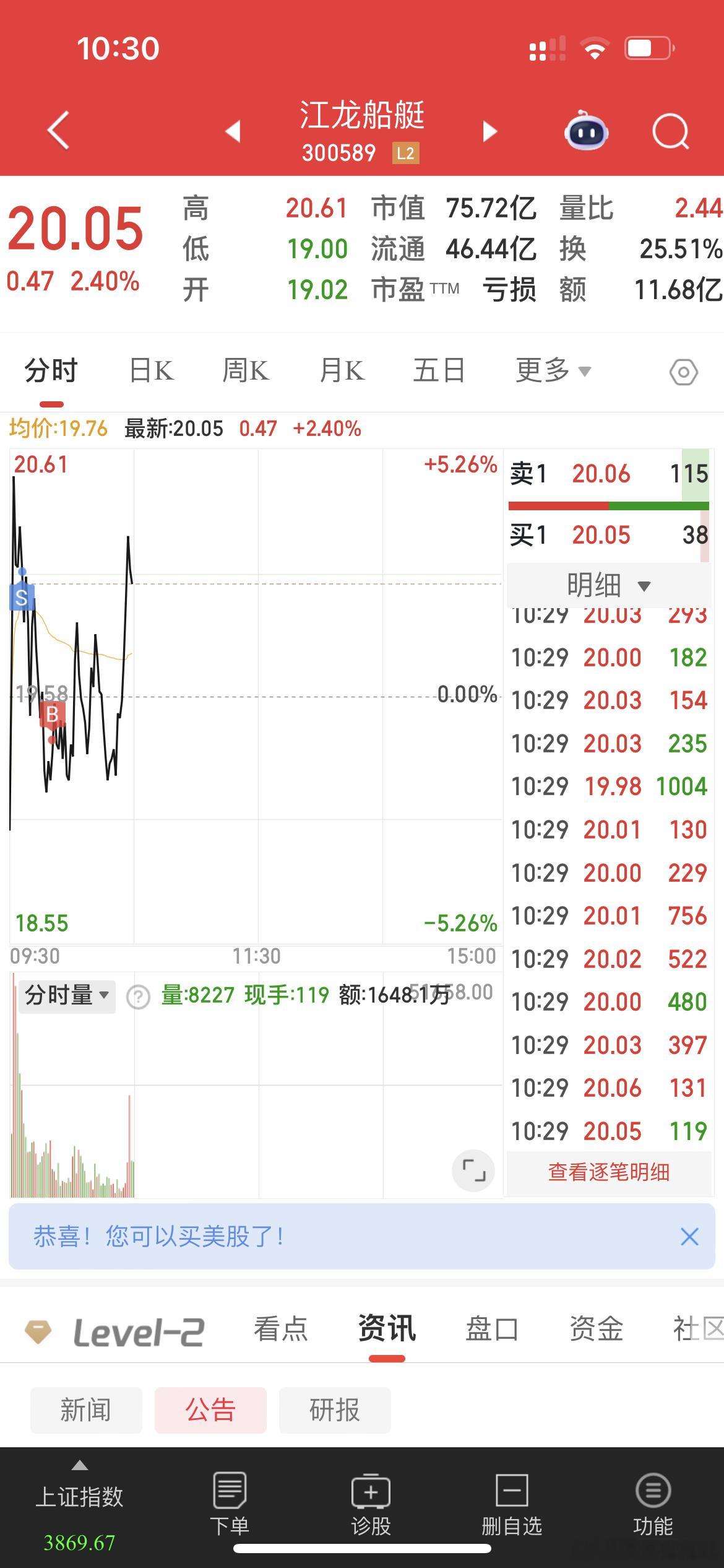做个小踢，今天还算是挺强的了，大盘都跌成啥了好！博纳想踢的还没踢