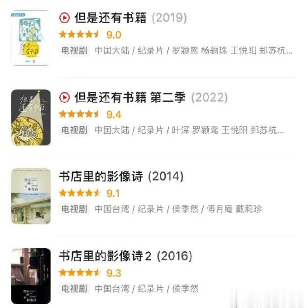 给文学爱好者们的一份「文学纪录片清单」 ​​​