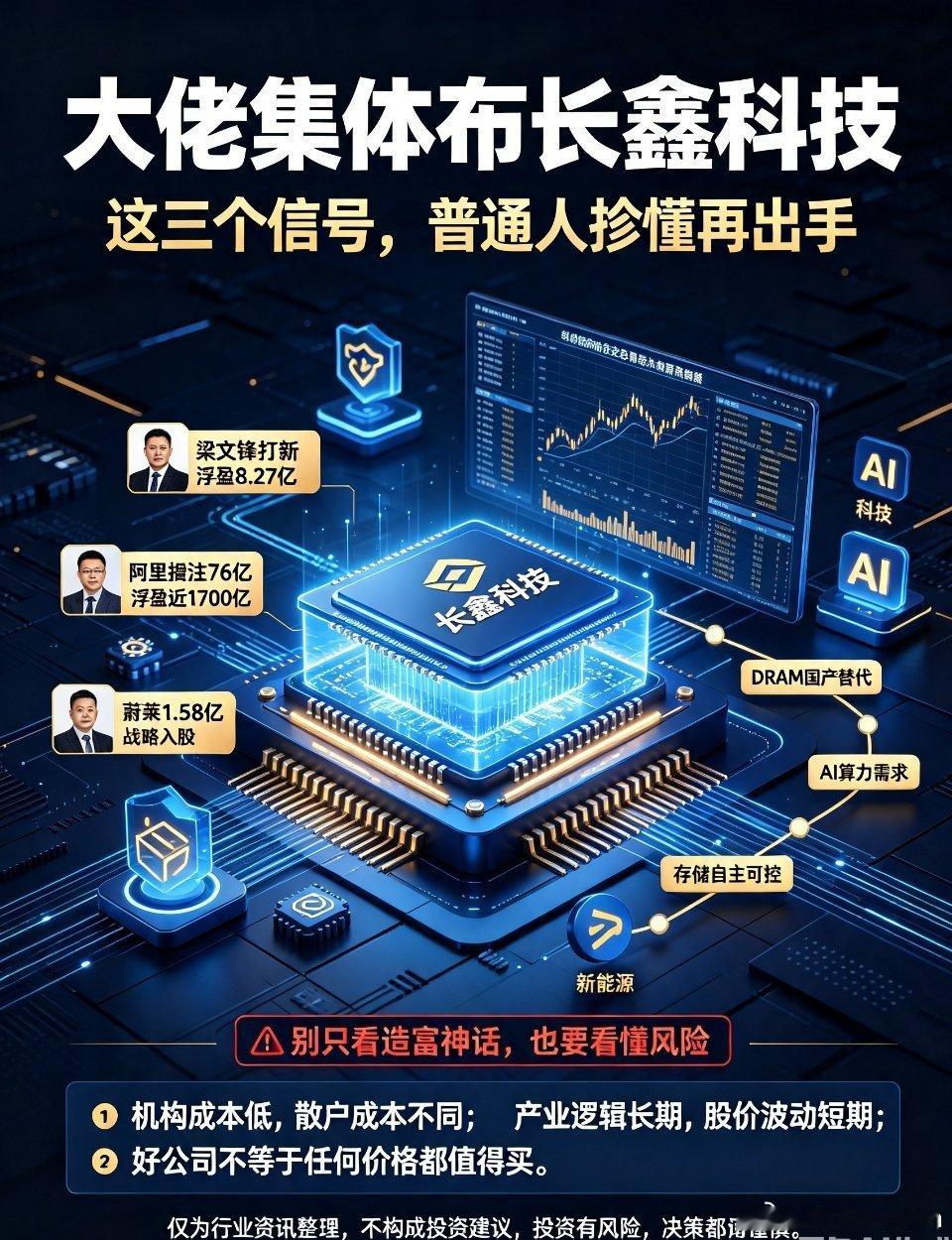 大佬集体布局长鑫科技，背后信号读懂再出手！A股会诞生万亿造富神话吗？长鑫科技登陆
