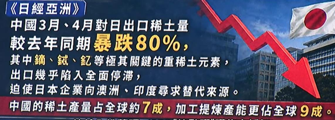 举个日本唯一算自主的钕铁硼磁铁的例子。日本的高端钕铁硼磁铁技术、专利与品控处于全