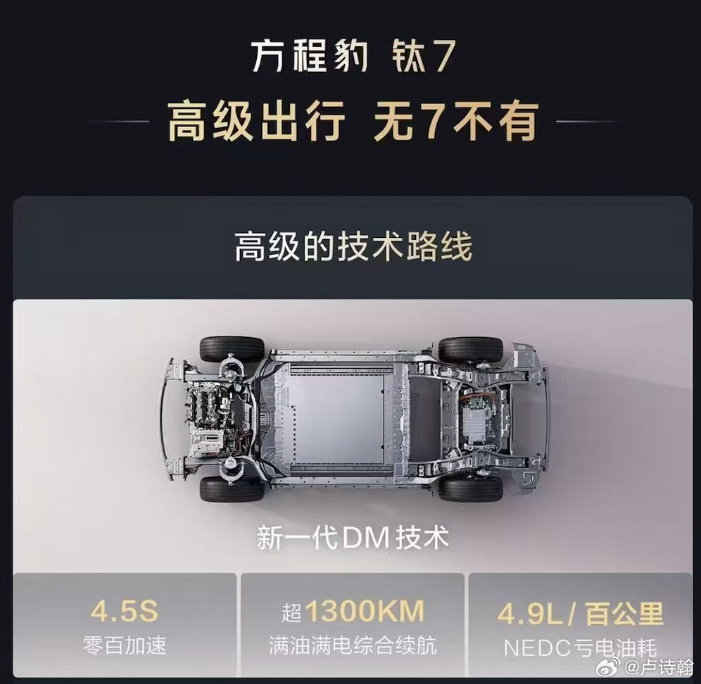 比亚迪拼呀，方程豹钛7最低价打到17.98万。插混大五座，冰箱彩电大沙发都有，空