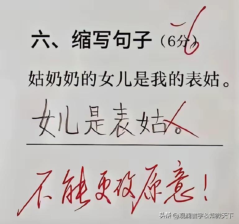 这句话不能缩写吧[what]
怎么缩写都不是原意！