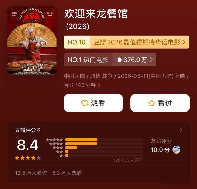 【龙餐馆成暑期档评分最高影片】8月12日，《欢迎来龙餐馆》上映短短2天，豆瓣开分