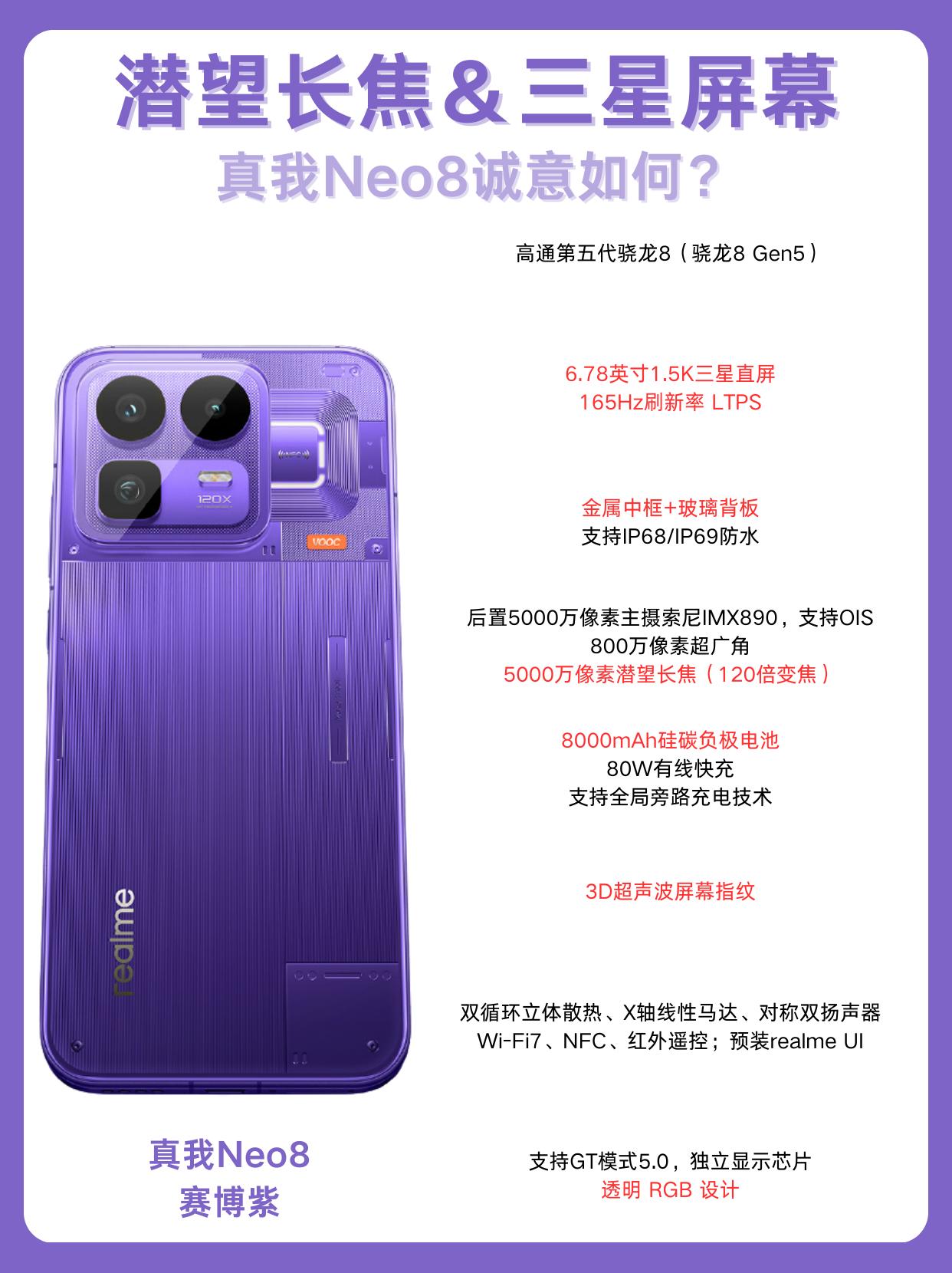 165Hz三星屏+120倍潜望长焦，Neo8诚意如何
先盲猜定价比三代高300（
