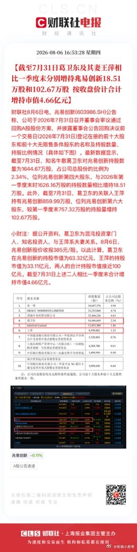 【截至7月31日葛卫东及其妻王萍相比一季度末分别增持兆易创新18.51万股和10