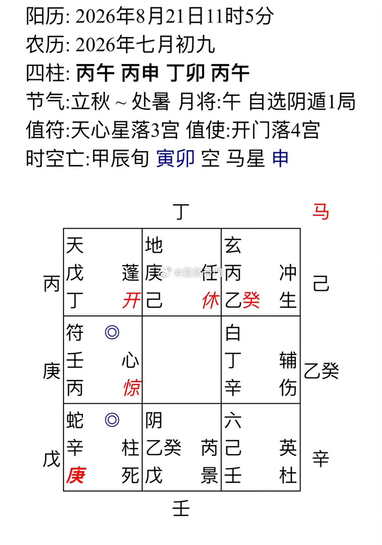 受朋友之托帮忙买了几张演唱会门票🎫对方临时变卦，问能不能转卖出去？断全部可以卖
