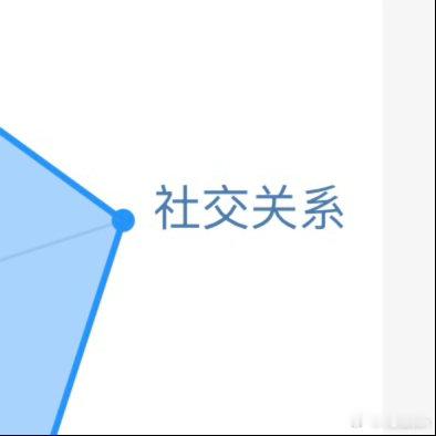 阳光信用 每日一善 保持阳光心态，积极面对人生。每个人，都沿着不同的轨道在活着，