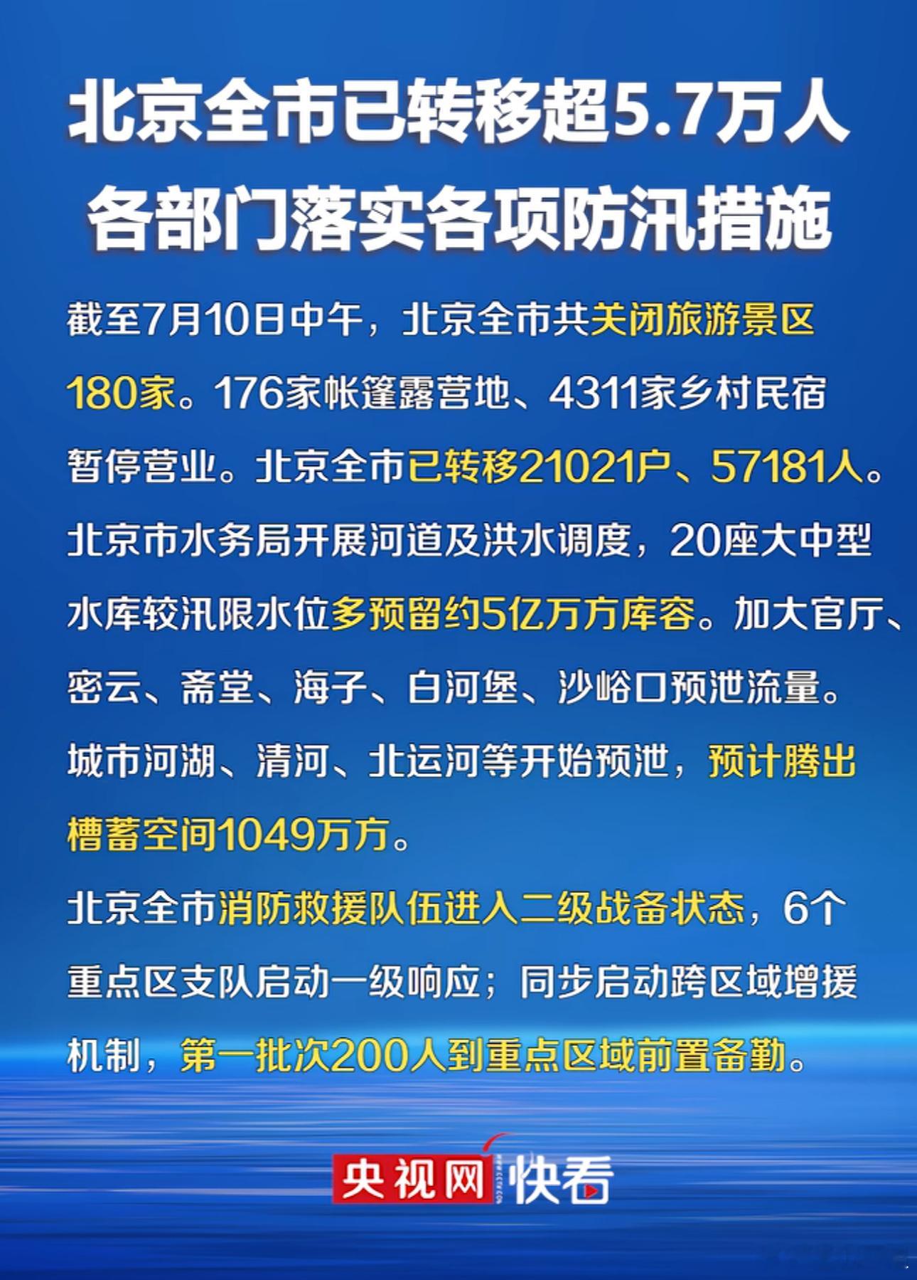 北京防汛 