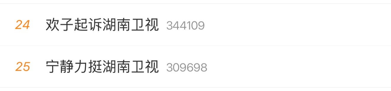 害我莫名其妙笑了一下 ​​​