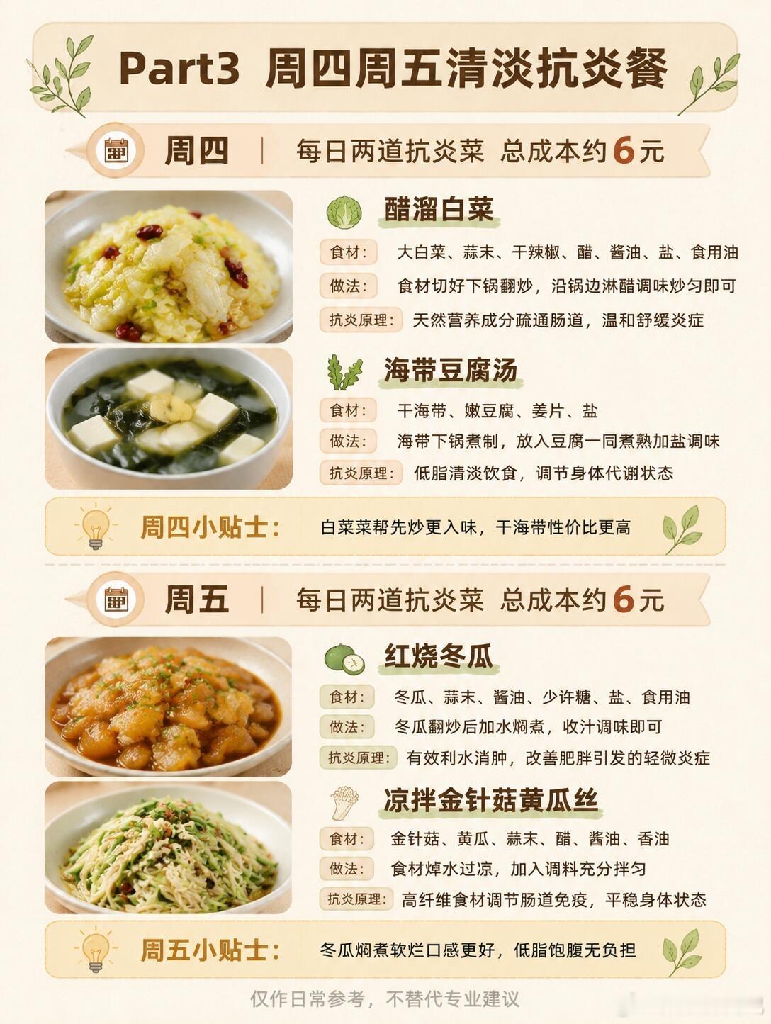 很多人一听到抗炎饮食就劝退，总觉得要吃三文鱼、牛油果各种贵价食材，其实根本不用！