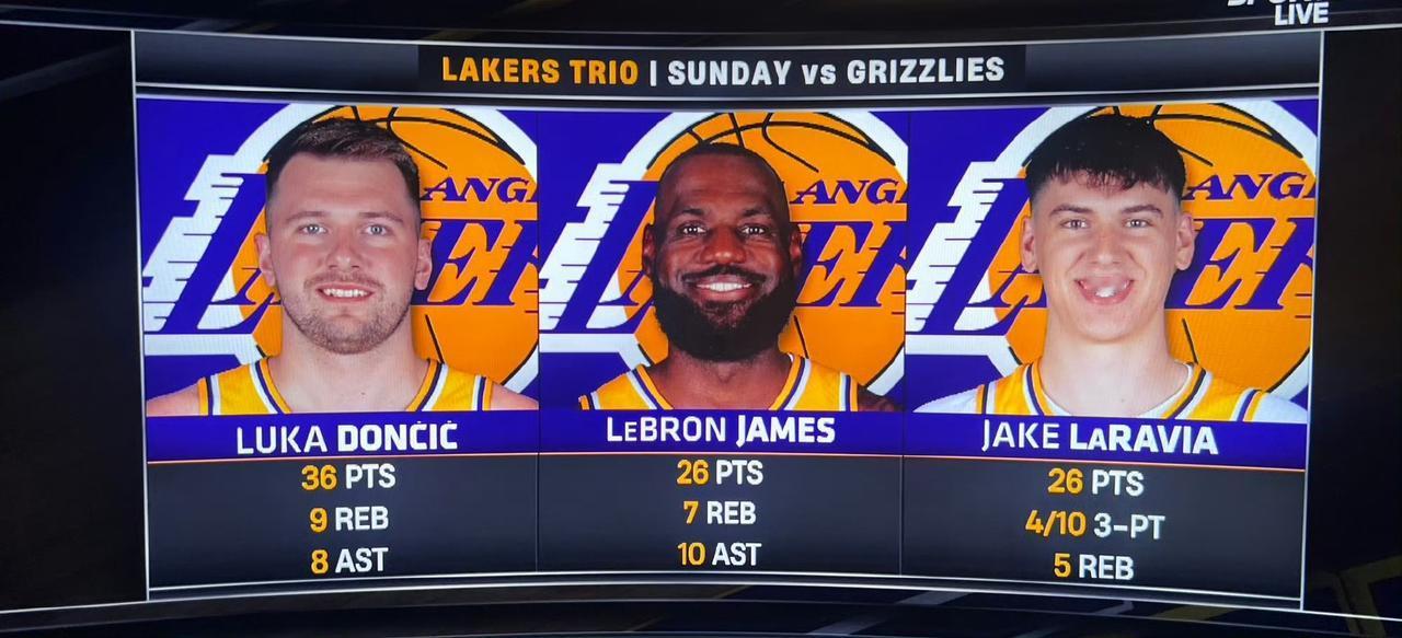 湖人新三巨头诞生了！

今天，新三巨头加起来88分：

詹姆斯26分7篮板10助