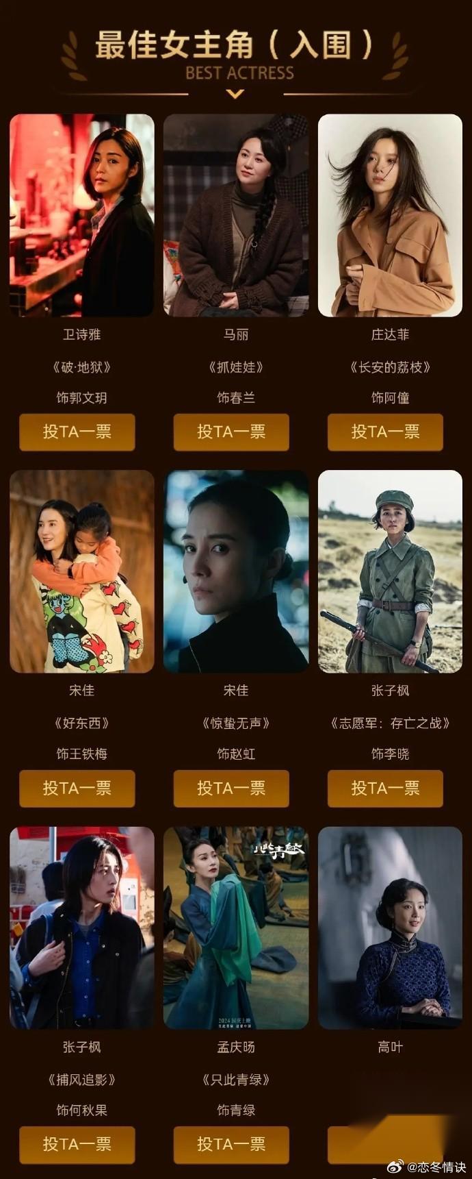 沈腾，77亿票房，竟然换不来一个提名？ 今天，百花奖入围名单出来了，沈腾出演的《