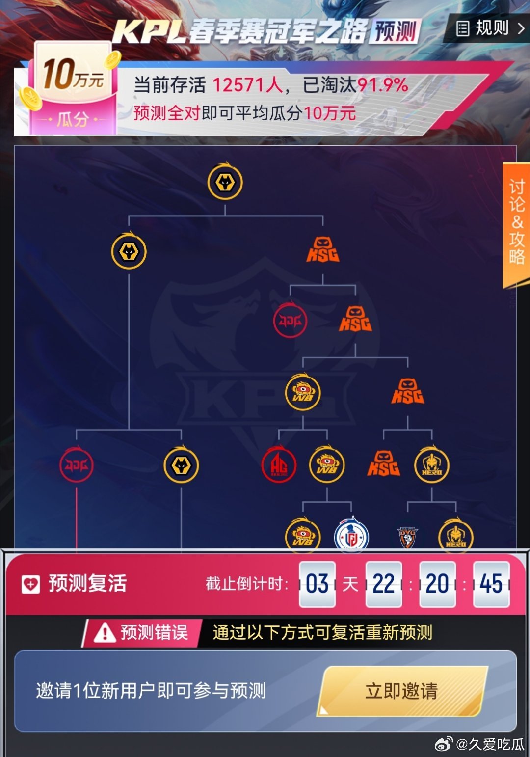 瓜友速报 只剩下8.1% 
