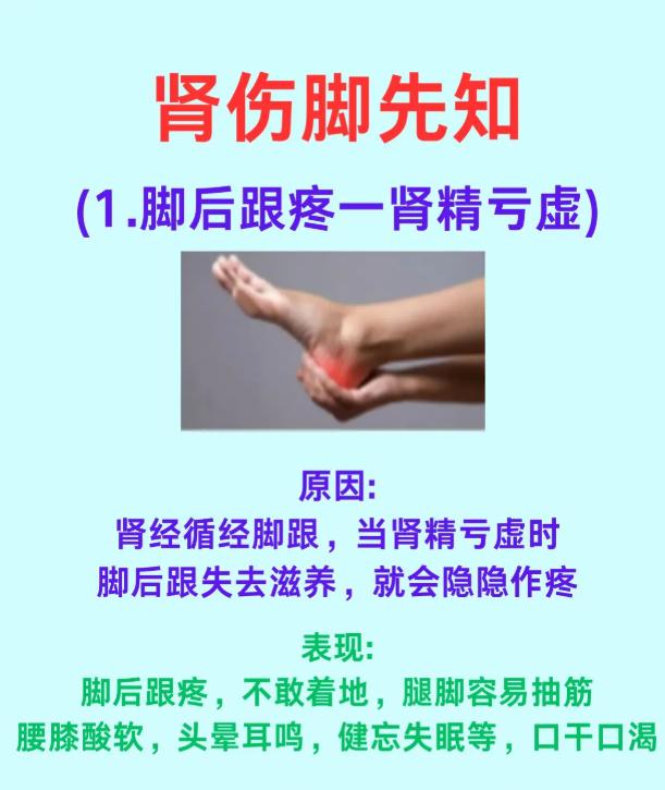 肾气是否受伤，脚部先有信号