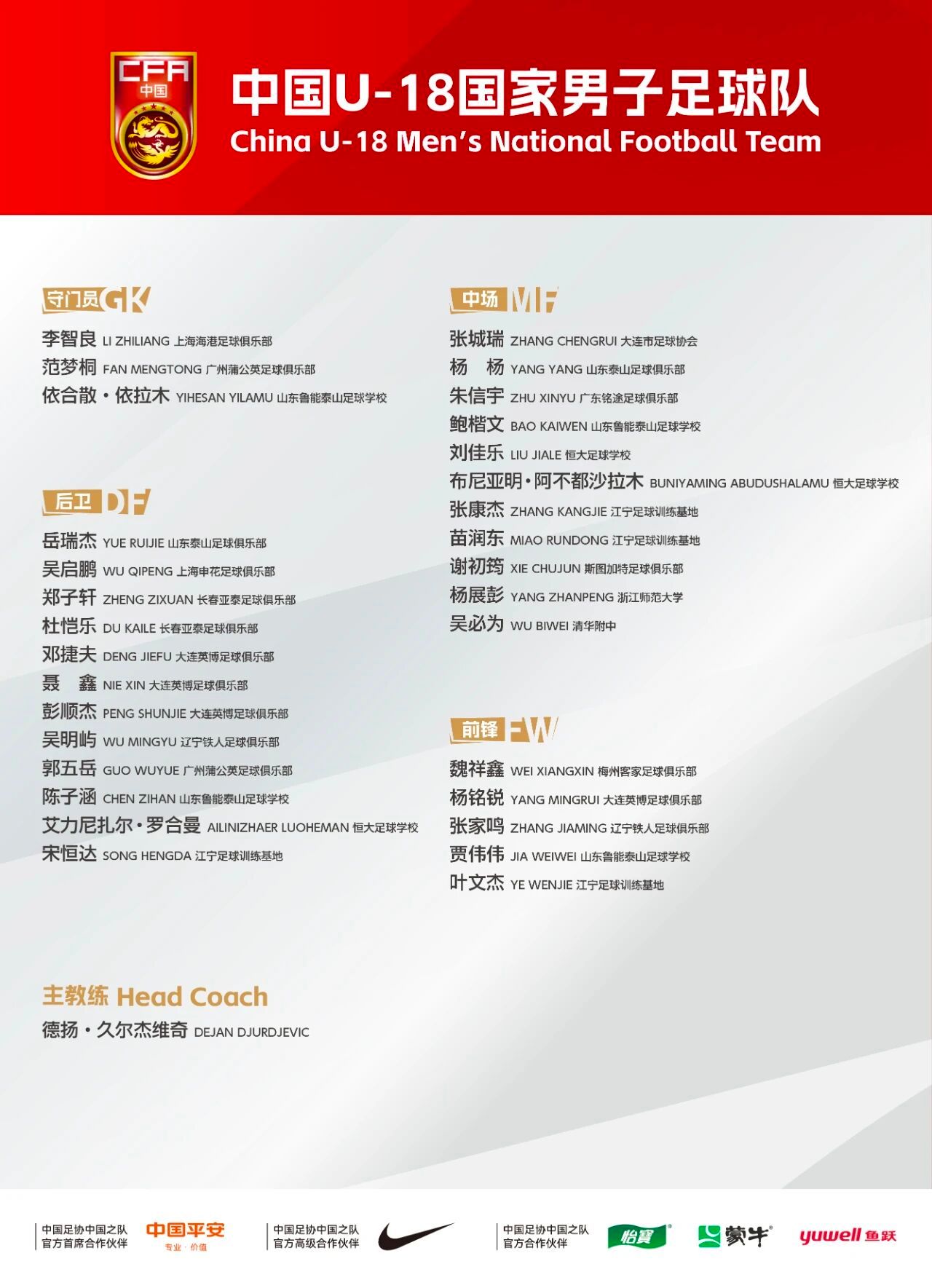 为备战2027年U20亚洲杯，经队伍教练组研究，中国足球协会批准，中国U-18国