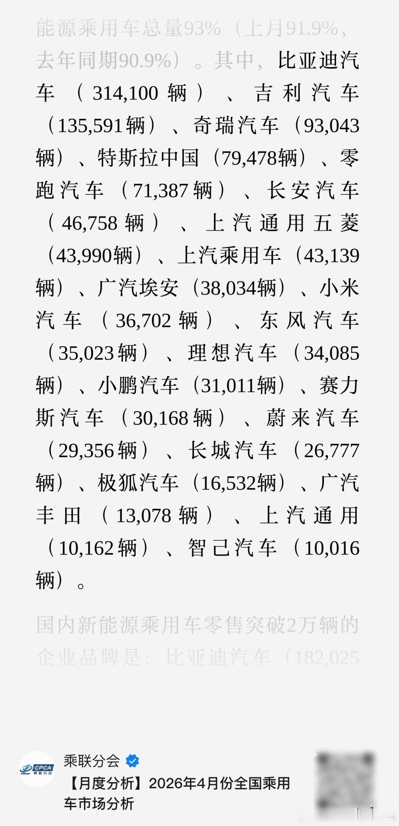 按照刚刚出炉的乘联会4月新能源汽车销量数据来排图2新势力品牌榜单中，零跑第一、小