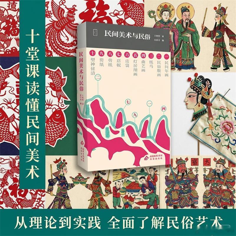 知書club 前言丨在我国的古代艺术宝库里，便于流传的绘画大致可分两种：一种是装