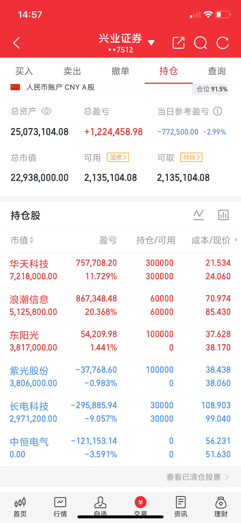 AI应用，中报业绩预增的10家公司第10家：吉宏股份增长情况：2026上半年归母