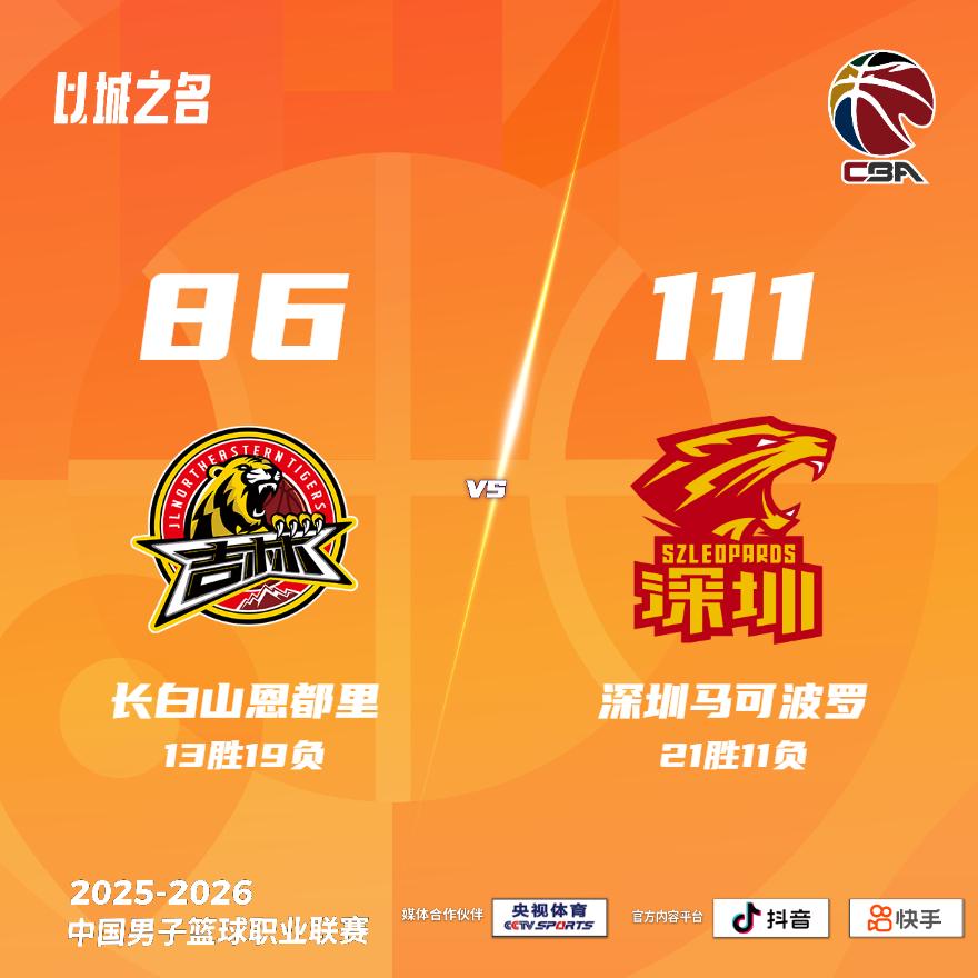 长白山恩都里 86-111 深圳马可波罗 吉林男篮vs深圳男篮
长白山恩都里：威