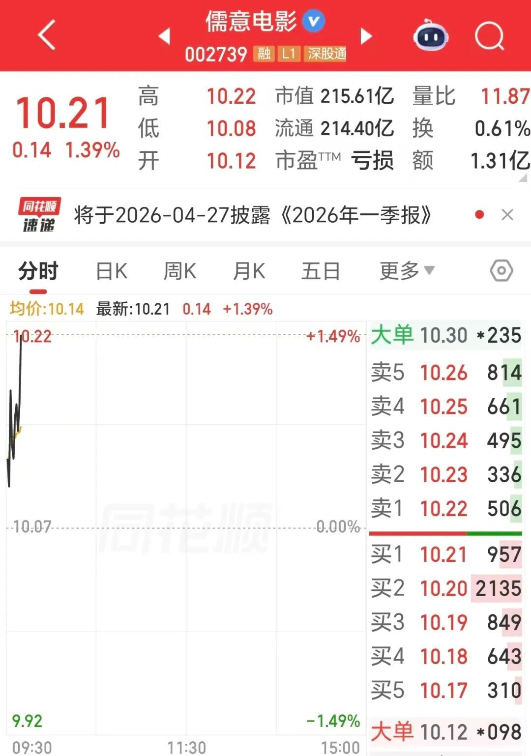 万达电影彻底告别王健林时代 