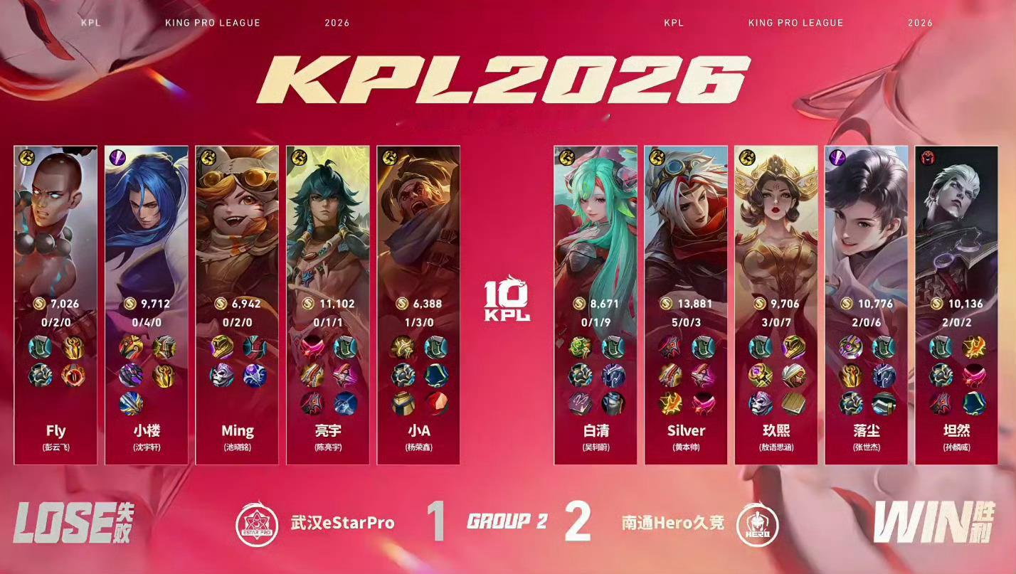 2026KPL夏季赛 常规赛第一轮W3D5Hero对战eStar【南通Hero久