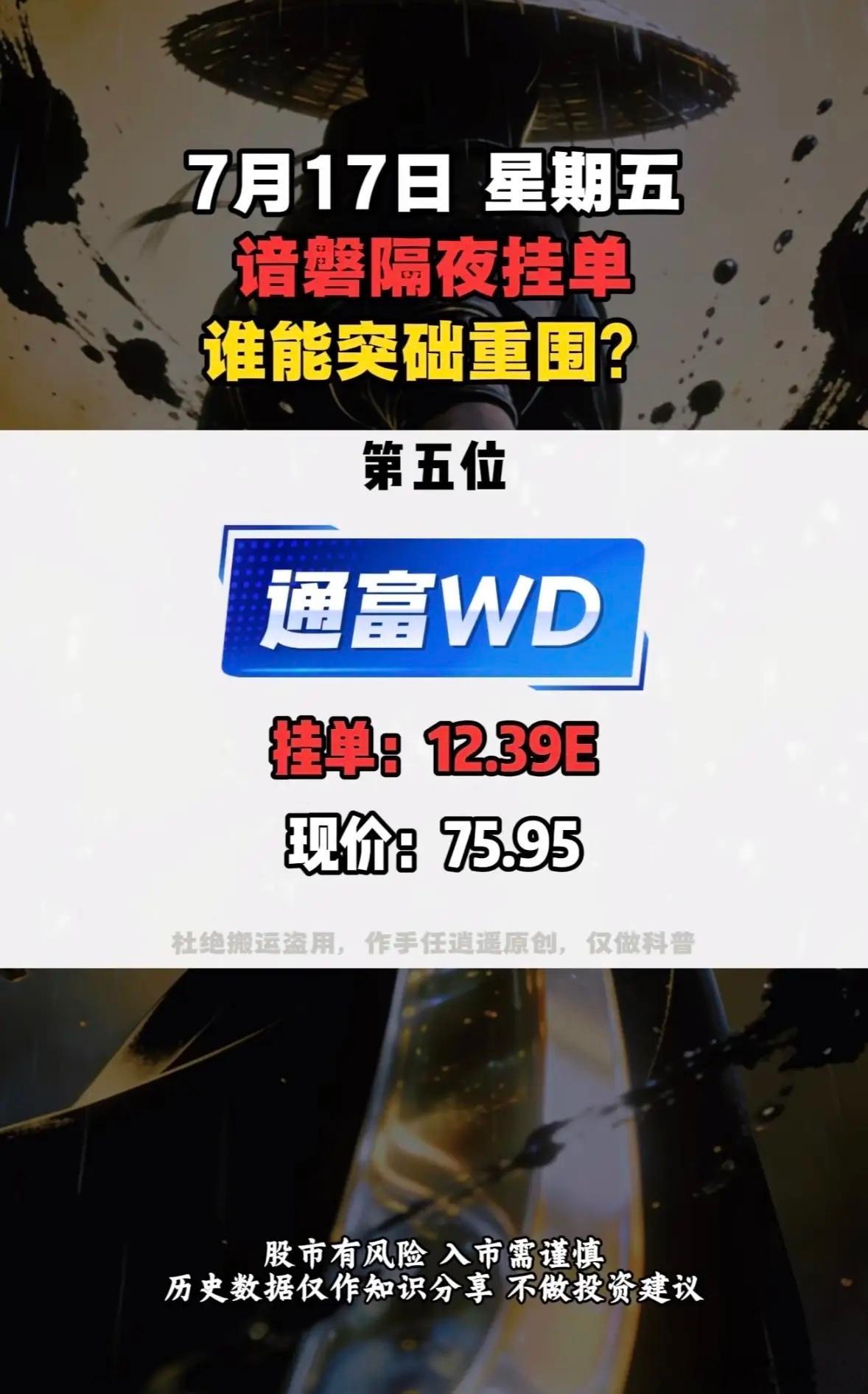 7月17日周五暗盘隔夜挂单天娱数科挂单3.52亿，现价7.96，谁能突破重围？ 