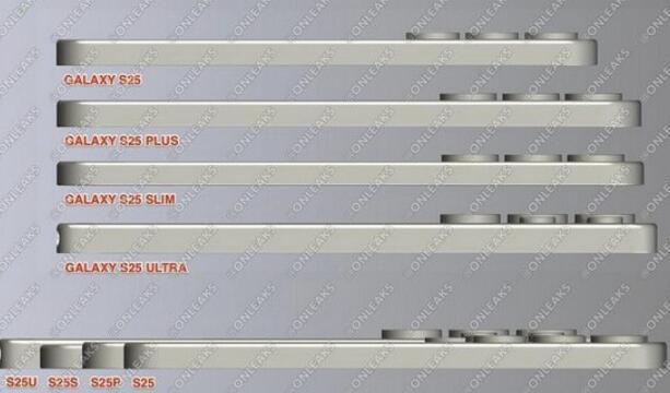 三星Galaxy S25系列四款机型全方位尺寸和厚度的对比图来了；来聊聊，你对哪