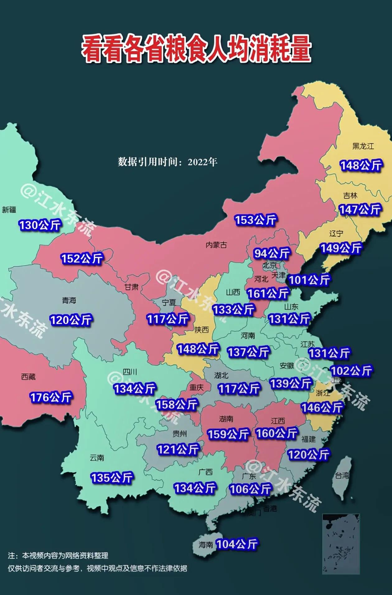 各省人均粮食消耗量，有啥规律？