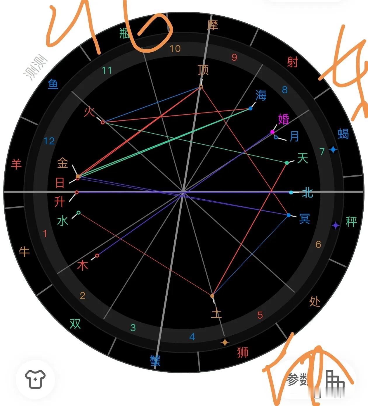 经纬度测距，又快又准。经纬度代表的实际距离：
    经度1度 ≈111.13k
