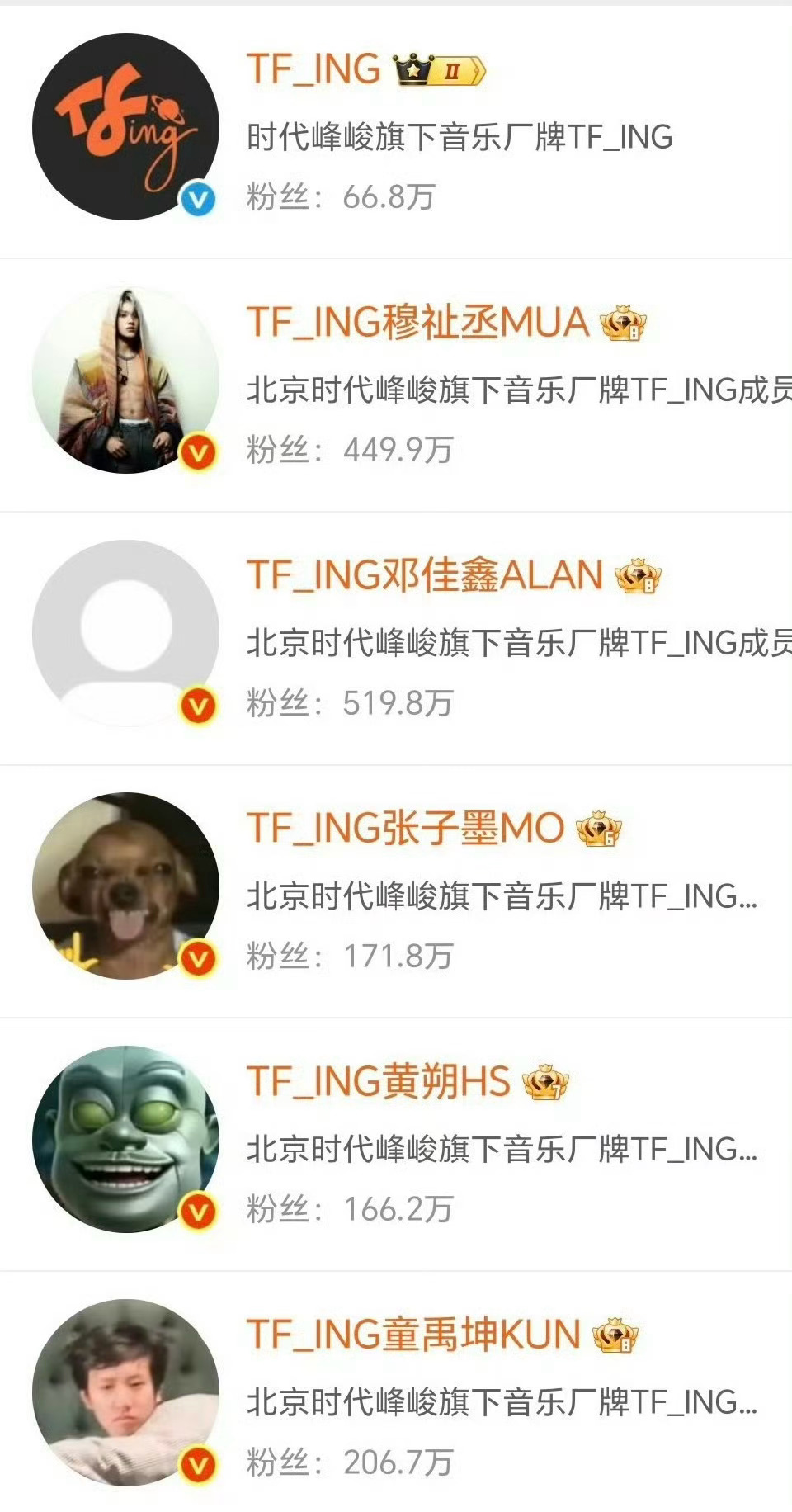 七匹狼集体换头像我没话讲 这张图笑点过于密集了七匹狼换头像TFING全员换头像了