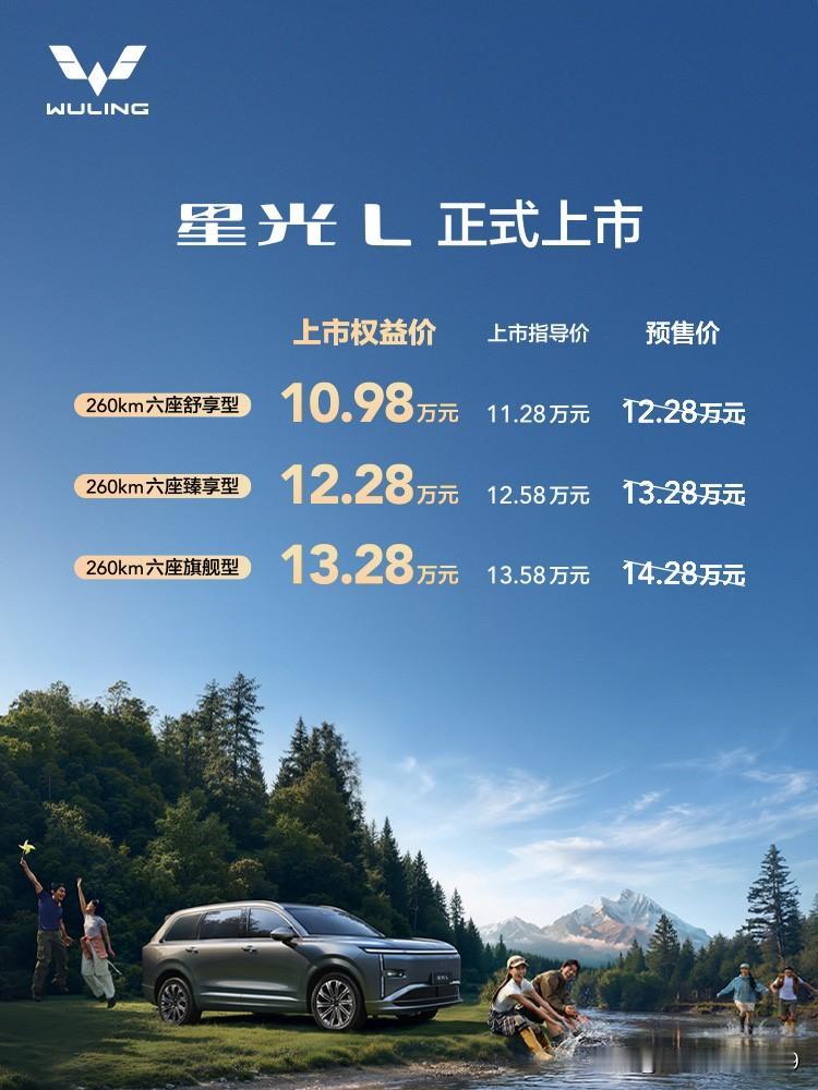 信不信由你，2026年跌得最狠的六款车型：
 
1. 路虎揽胜星脉：原价57.8