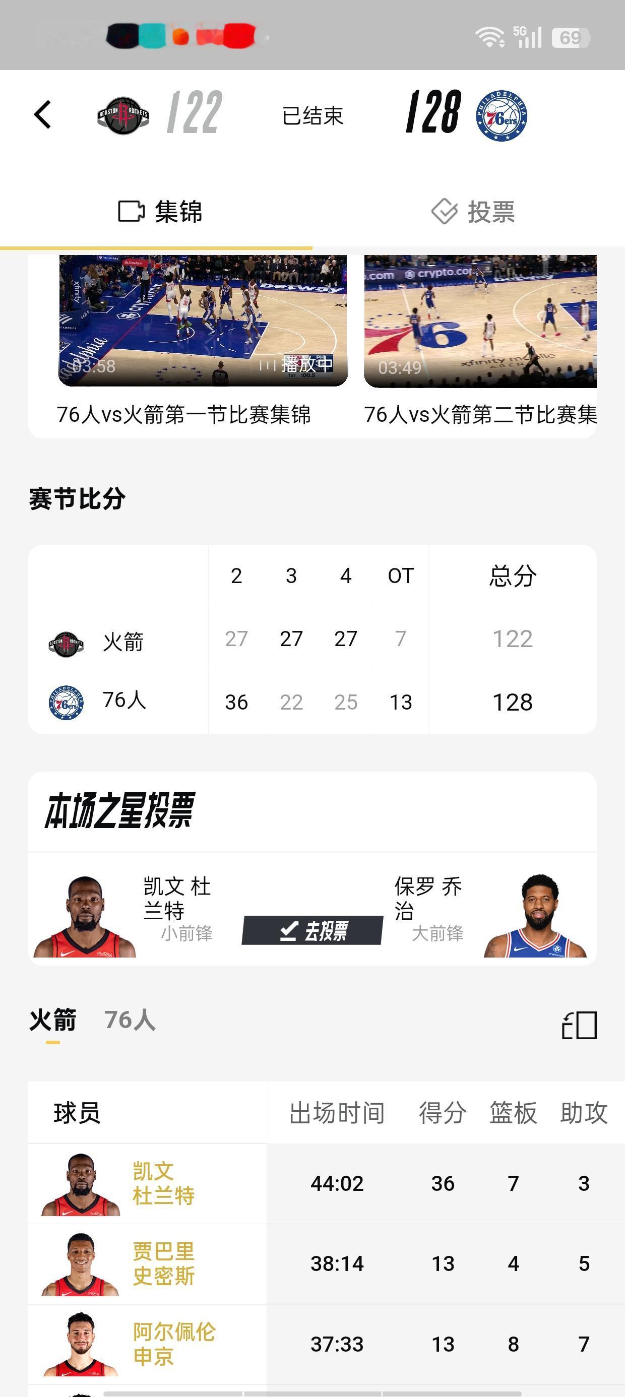 丑陋的比赛！本来该赢球，却输得一塌糊涂。今日客场挑战76人，第四节建立了7分优势