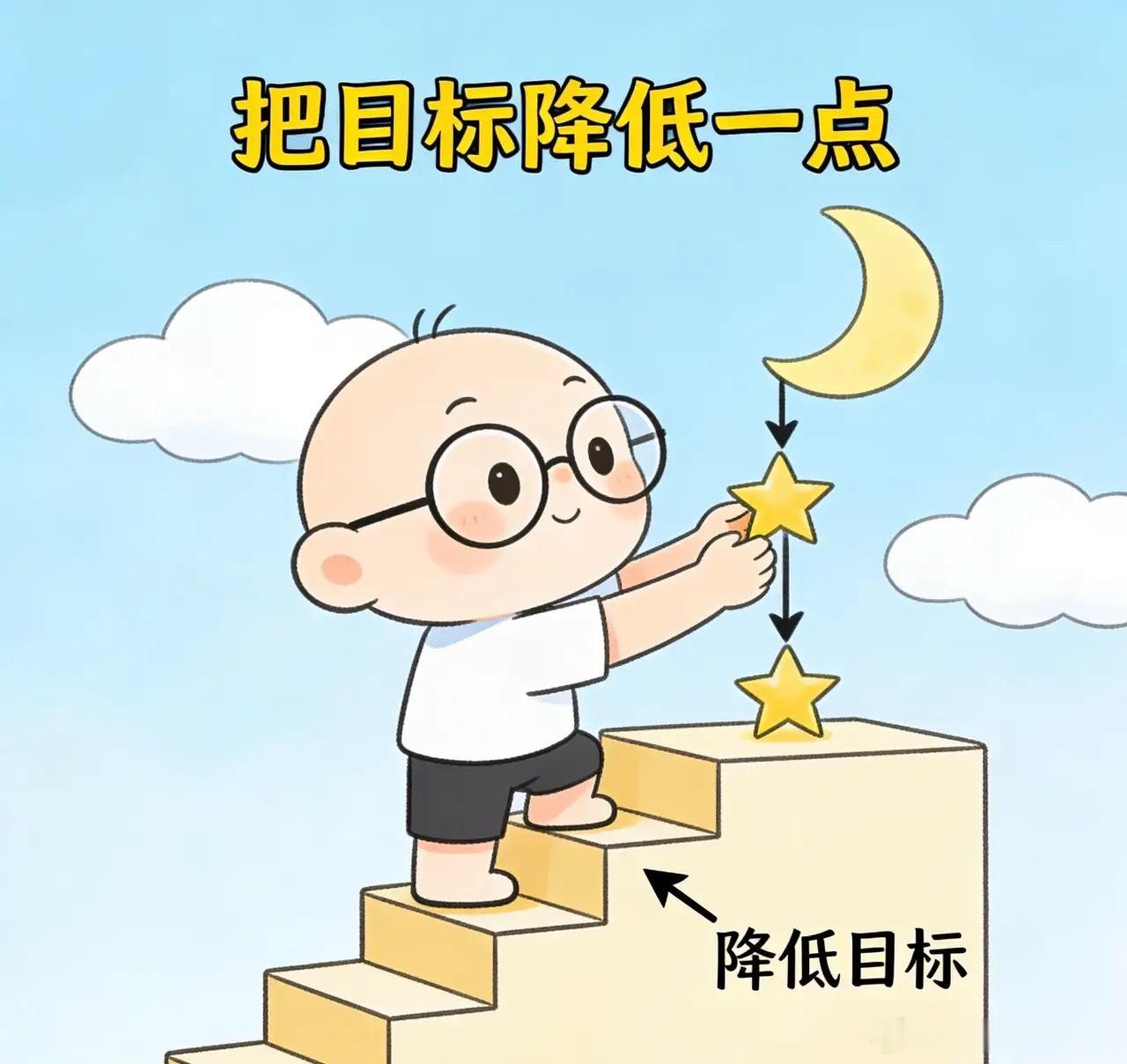 维琪科技明天上市，大家把期望值降低一点、再降低一点也不知道咋了，昨天我们家领导也