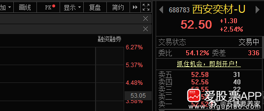 西安奕材688783📈在车上的做做T！ 